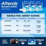Attends® Bariatric Briefs, 2X-Large