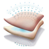 Allevyn Gentle Border Foam Dressing, 10 x 10 Centimeter Allevyn Gentle Border Smith & Nephew