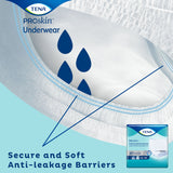 Tena® Extra Absorbent Underwear, Extra Extra Large