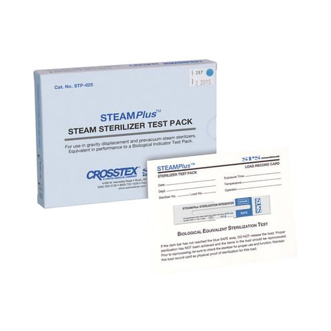 Sterilization Chemical Integrator Pack