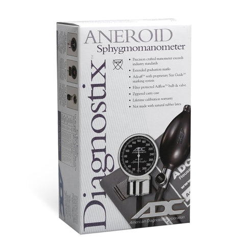 Aneroid Sphygmomanometer Unit