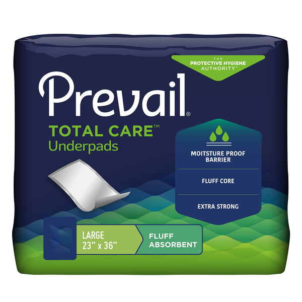 Disposable Underpad