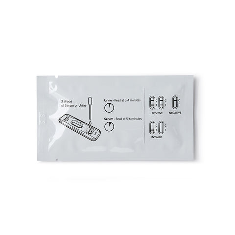 Reproductive Health Test Kit