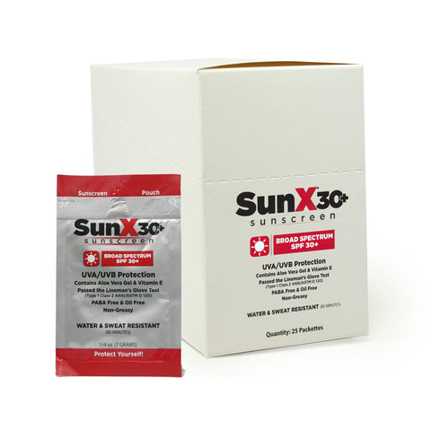 Sunscreen with Dispenser Box
